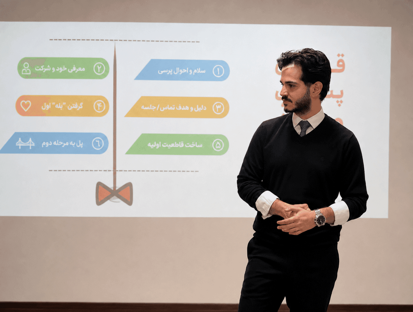 ۱. به‌جای بازار کار، از ظرفیت داخل مجموعه شروع کردیم